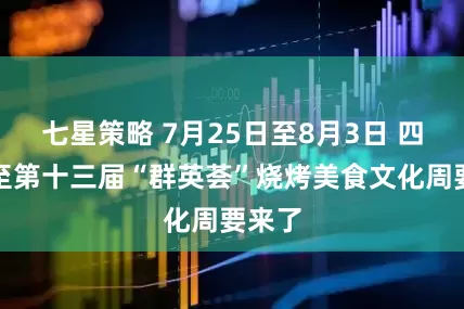 七星策略 7月25日至8月3日 四川乐至第十三届“群英荟”烧烤美食文化周要来了